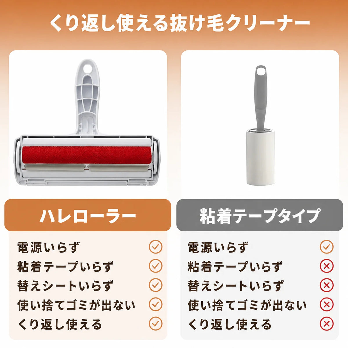 コトナデ™ ハレローラー （抜け毛クリーナー）